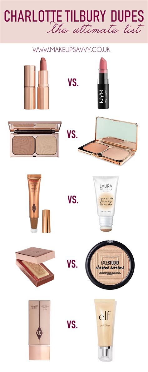 charlotte tilbury dupe list.